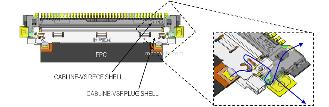 Lvds كابل كابل-VSF 20645-040T-01 40P 0.5mm Pitch للاتصال بشاشة الكريستال السائل